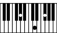 Piano keyboard image for the D(b5)\Ab chord on notes: Ab D F#