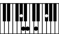 Piano keyboard image for the D6\Ab chord on notes: Ab D F# A B