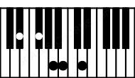 Piano keyboard image for the D6\Eb chord on notes: Eb D F# A B