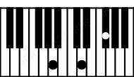 Piano keyboard image for the D\A chord on notes: A D F#