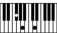 Piano keyboard image for the D\F# chord on notes: F# D A