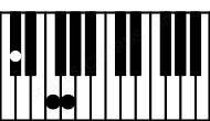 Piano keyboard image for the Db(b5) chord on notes: Db F Abb