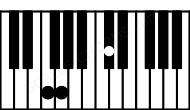 Piano keyboard image for the Db(b5)\F chord on notes: F Db Abb