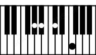 Piano keyboard image for the Db6\Ab chord on notes: Ab Db F Bb