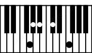 Piano keyboard image for the Db6\G chord on notes: G Db F Ab Bb