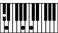 Piano keyboard image for the Dbaug(maj7)sus(b2) chord on notes: Db Ebb A C