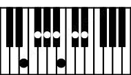 Piano keyboard image for the Dbm13\Fb chord on notes: Fb Db Ab Cb Eb Gb Bb