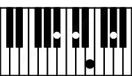 Piano keyboard image for the Dbm\Bb chord on notes: Bb Db Fb Ab