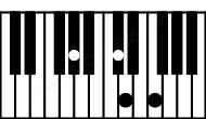 Piano keyboard image for the Ddim(maj7)\Ab chord on notes: Ab D F C#