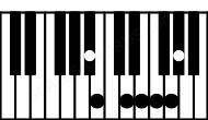 Piano keyboard image for the Ddim11\Bb chord on notes: Bb D F Ab Cb E G