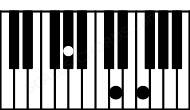 Piano keyboard image for the Ddim\Ab chord on notes: Ab D F