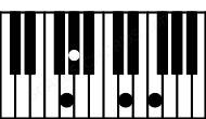 Piano keyboard image for the Ddim\G chord on notes: G D F Ab