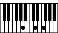 Piano keyboard image for the Dm\A chord on notes: A D F