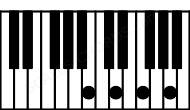 Piano keyboard image for the Dm\B chord on notes: B D F A