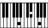Piano keyboard image for the D#(b5)\A chord on notes: A D# F##