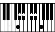 Piano keyboard image for the D#11sus2\G chord on notes: G D# E# A# C# G#