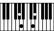 Piano keyboard image for the D#dim(maj7)sus4\G# chord on notes: G# D# A C##