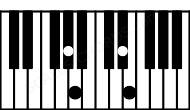 Piano keyboard image for the D#dim(sus(b2))\G# chord on notes: G# D# E A