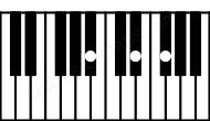 Piano keyboard image for the D#m\A# chord on notes: A# D# F#