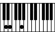 Piano keyboard image for the Dsus2 chord on notes: D E A