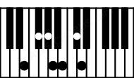Piano keyboard image for the E13 chord on notes: E G# B D F# A C#