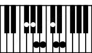 Piano keyboard image for the E13\F# chord on notes: F# E G# B D A C#