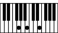 Piano keyboard image for the E5\G chord on notes: G E B