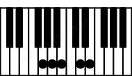 Piano keyboard image for the E7sus4\G chord on notes: G E A B D