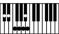Piano keyboard image for the Eb(b13#11)\Db chord on notes: Db Eb G Bb F A Cb