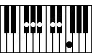 Piano keyboard image for the Eb11sus2\F# chord on notes: F# Eb F Bb Db Ab