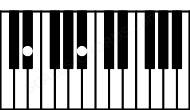Piano keyboard image for the Eb5 chord on notes: Eb Bb