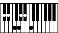 Piano keyboard image for the Eb6\11\Db chord on notes: Db Eb G Bb C F Ab