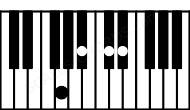 Piano keyboard image for the Eb7\G chord on notes: G Eb Bb Db