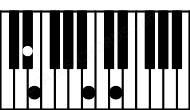 Piano keyboard image for the Ebaug(maj7)sus(b2) chord on notes: Eb Fb B D