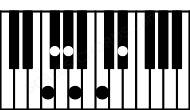 Piano keyboard image for the Ebdim11\F chord on notes: F Eb Gb Bbb Dbb Ab