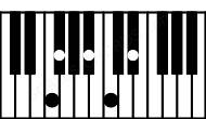 Piano keyboard image for the Ebm6\F chord on notes: F Eb Gb Bb C