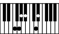 Piano keyboard image for the Ebmaj11\F chord on notes: F Eb G Bb D Ab