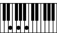 Piano keyboard image for the Em chord on notes: E G B