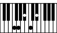 Piano keyboard image for the F11sus2 chord on notes: F G C Eb Bb