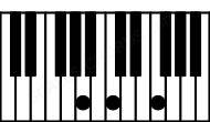 Piano keyboard image for the F\A chord on notes: A F C