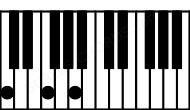 Piano keyboard image for the F\C chord on notes: C F A