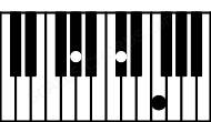 Piano keyboard image for the Fm#5\Ab chord on notes: Ab F C#