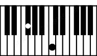 Piano keyboard image for the F#(b5)sus chord on notes: F# C