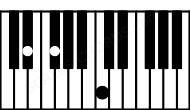 Piano keyboard image for the F#(b5)sus\Eb chord on notes: Eb F# C
