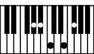 Piano keyboard image for the F#7b5\G# chord on notes: G# F# A# C E