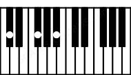 Piano keyboard image for the F#\C# chord on notes: C# F# A#