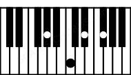 Piano keyboard image for the F#dim7sus2\G# chord on notes: G# F# C Eb