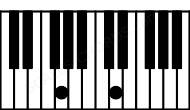 Piano keyboard image for the G5 chord on notes: G D