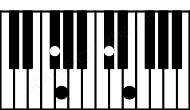 Piano keyboard image for the G6b5sus\F# chord on notes: F# G Db E