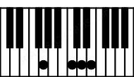 Piano keyboard image for the G6sus4 chord on notes: G C D E